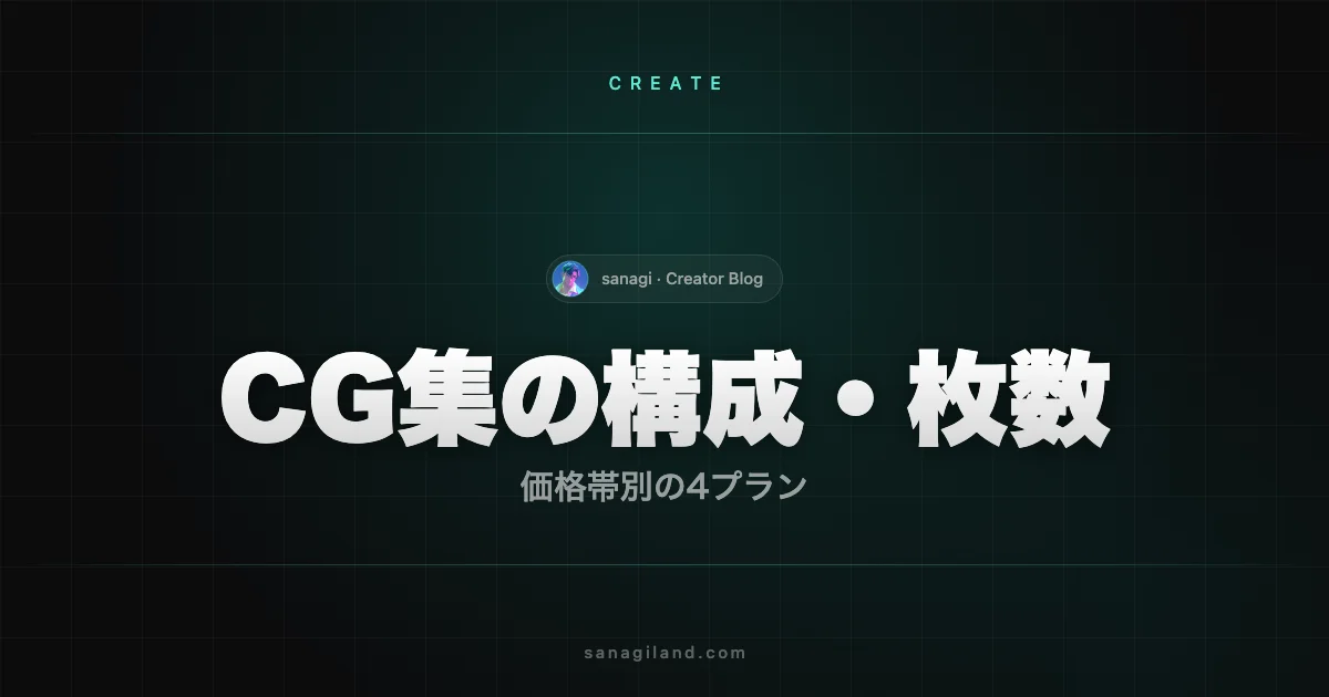 売れるAI CG集の構成と枚数は？価格帯別の最適プラン【2026年】