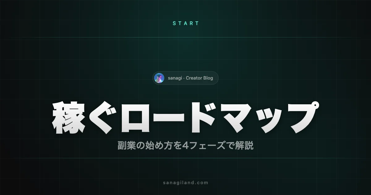 AIイラストで稼ぐロードマップ｜副業の始め方を4フェーズで解説